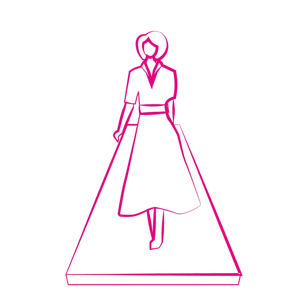 Icon modeshow